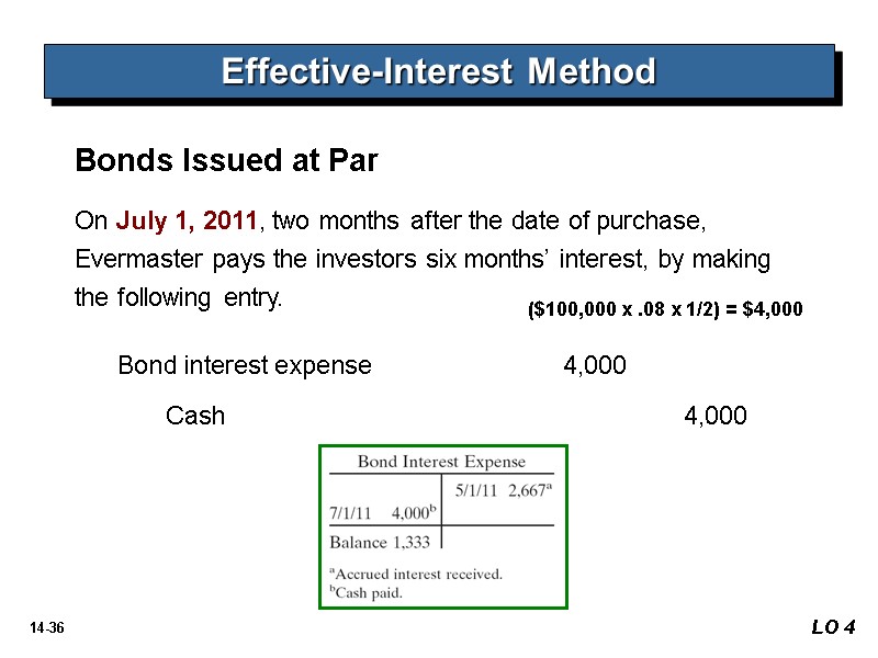 On July 1, 2011, two months after the date of purchase, Evermaster pays the